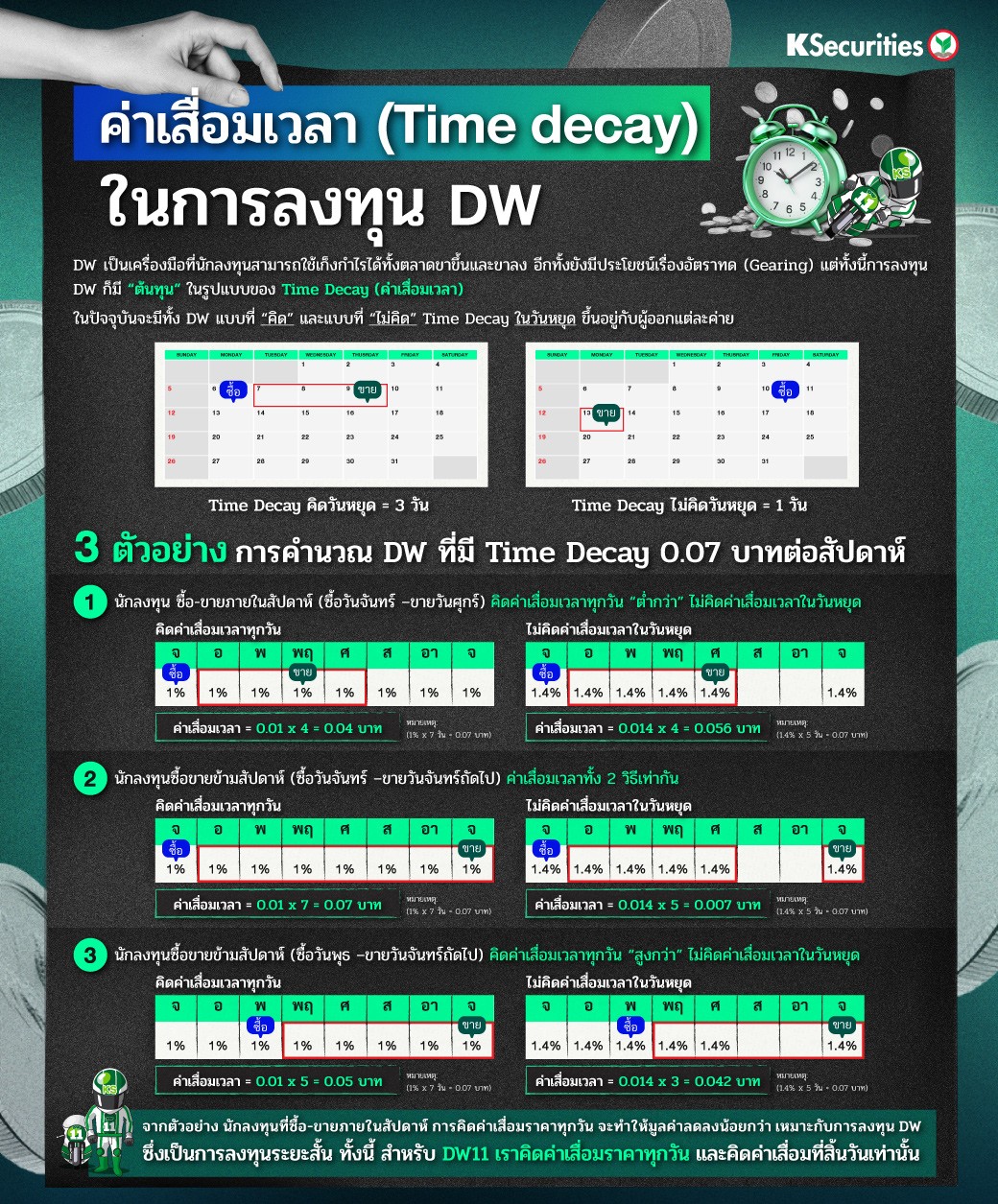 DW-timedecay-1040x1250 Edited.jpg